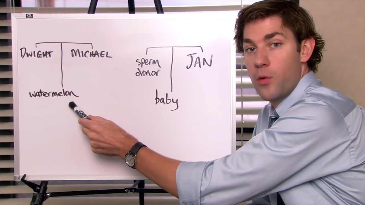 The office - Jimmy explicando no quadro branco